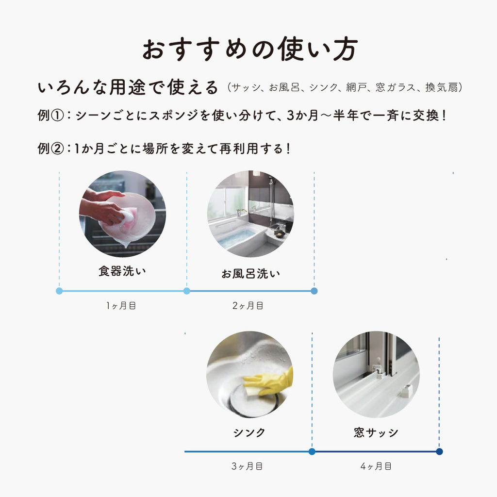 ＼オンラインショップ限定／ hugスポンジ【お得な4色セット】